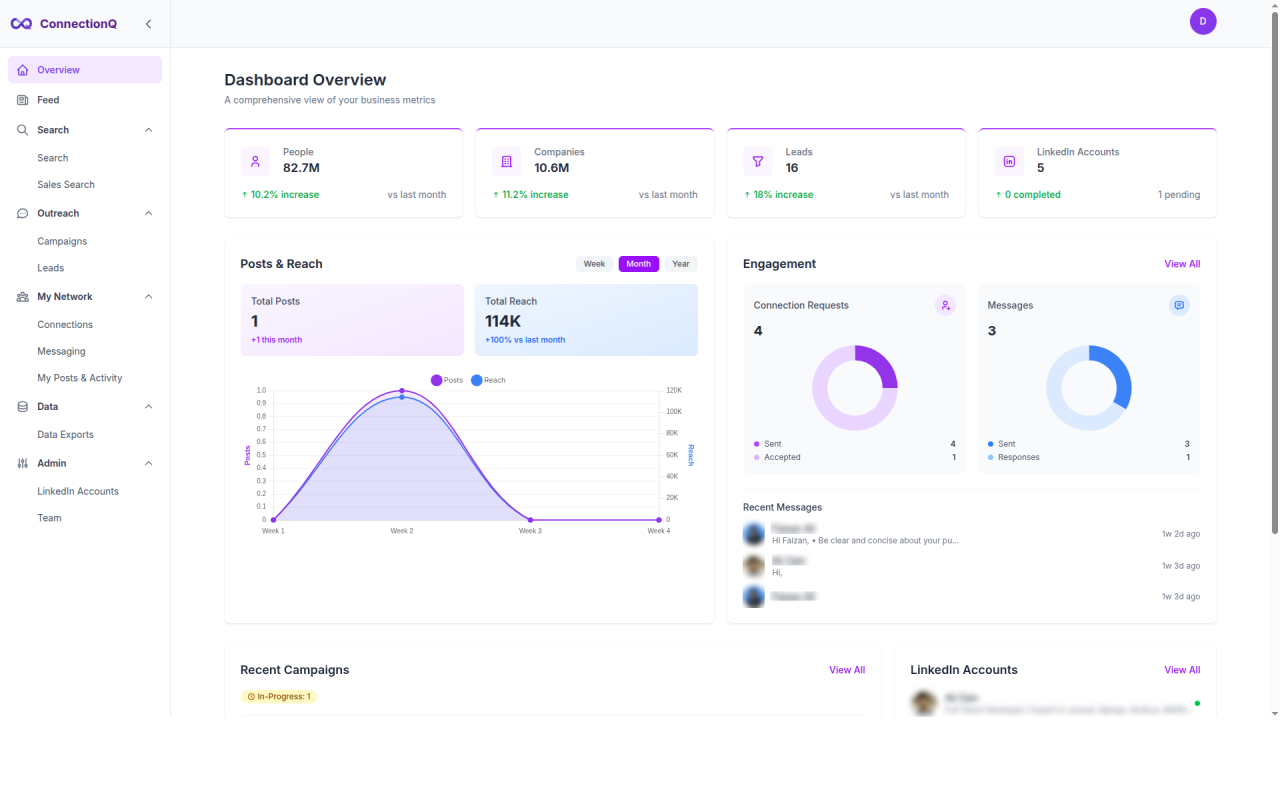 ConnectionQ Dashboard — LinkedIn outreach, email finder, and sequences in one place